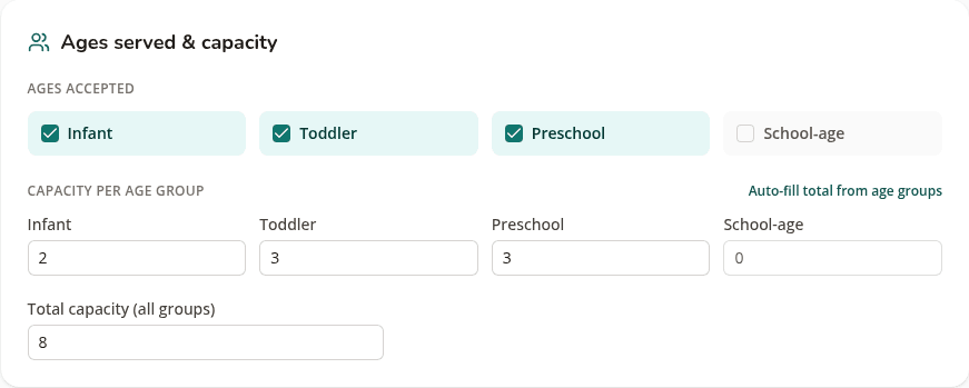 The Ages and capacity section