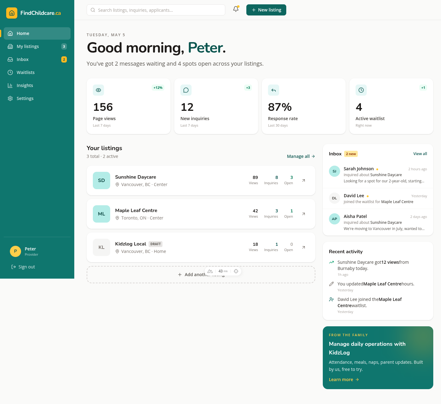 FindChildcare.ca provider dashboard showing greeting, performance row with views and inquiries, listings grid, and recent activity